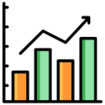 Measurable Results
